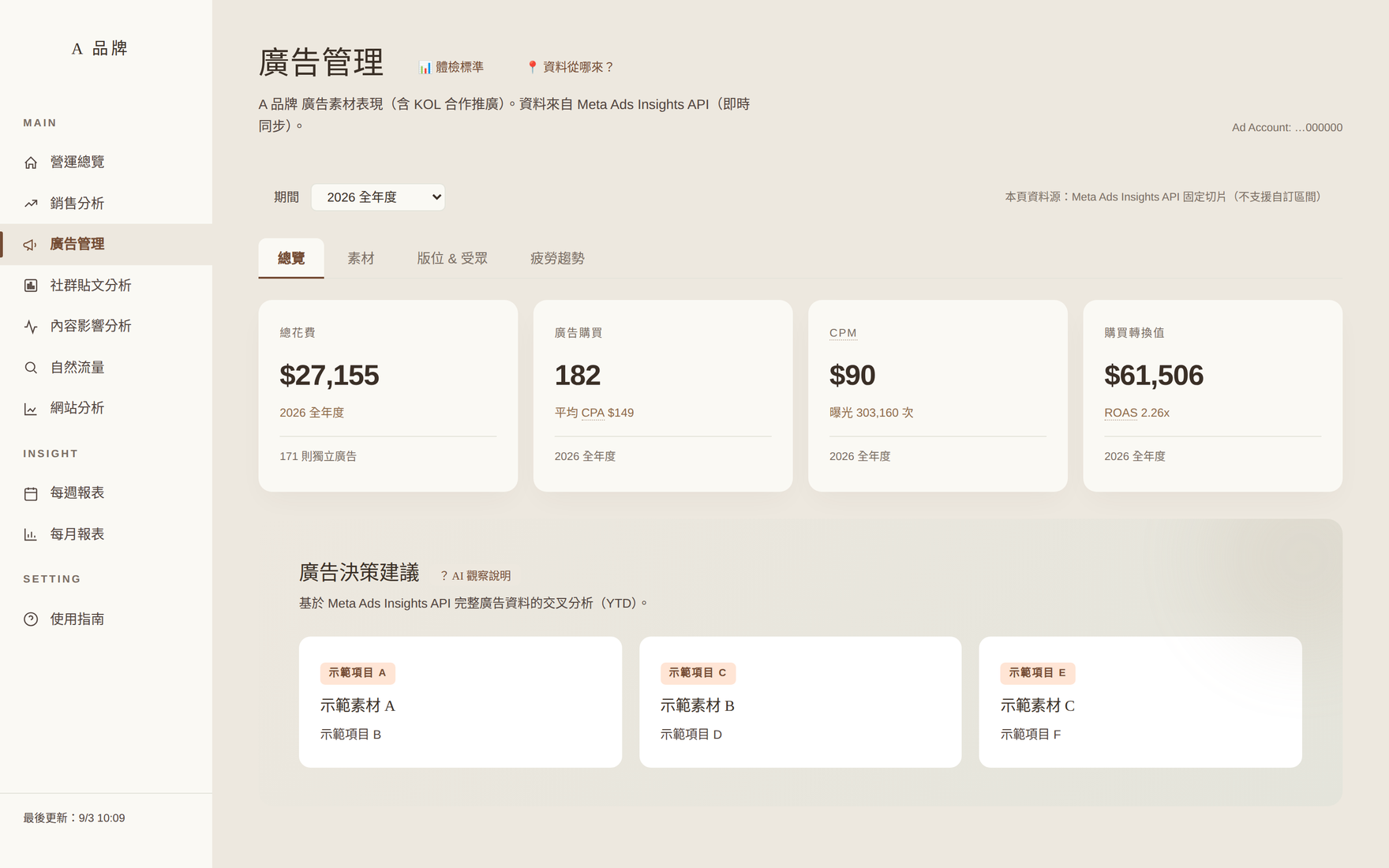 廣告投放儀表板（示範資料）